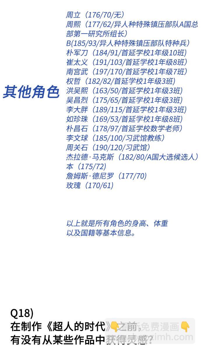 超人的時代 - 【免費】後記(1/2) - 6