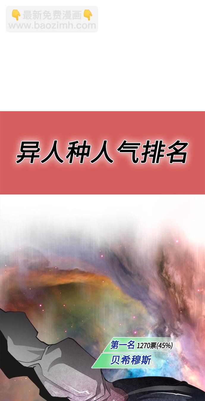 超人的時代 - 【免費】後記(1/2) - 5