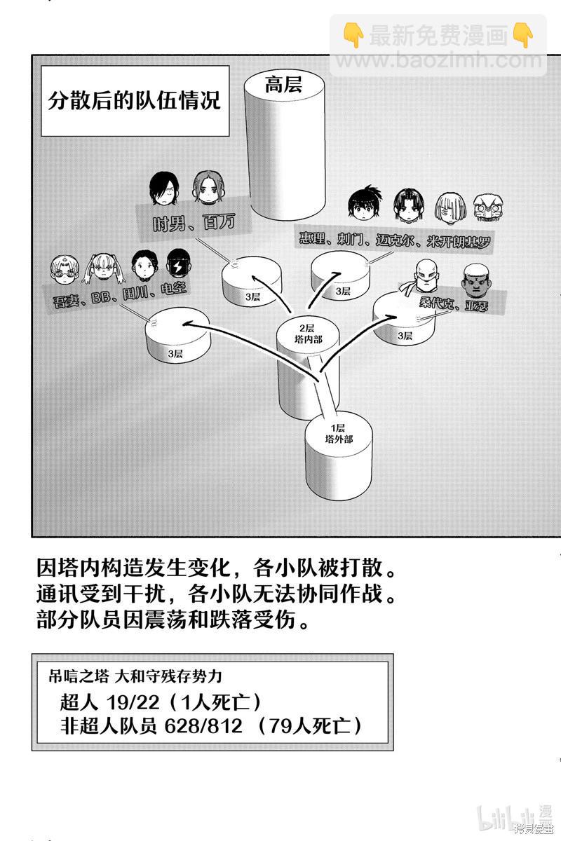 超人X - 第52.3话 - 2