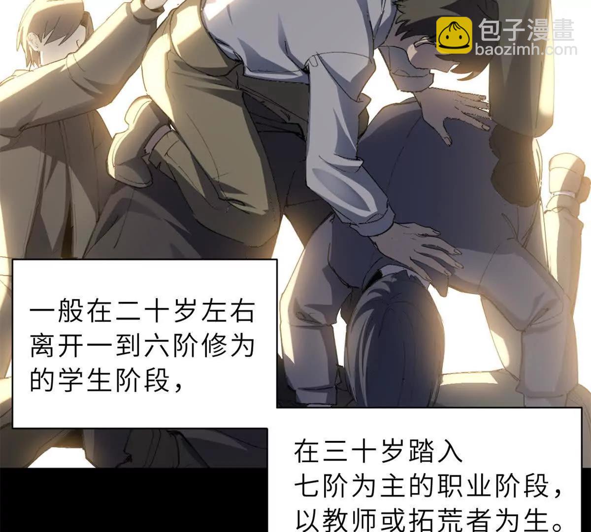 超神寵獸店 - 173 異化(1/3) - 1