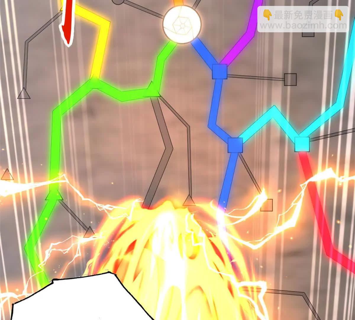 超神寵獸店 - 190 比道(1/3) - 8