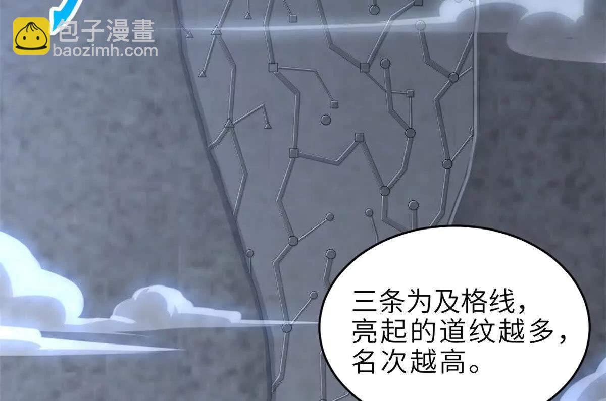 超神寵獸店 - 190 比道(1/3) - 5