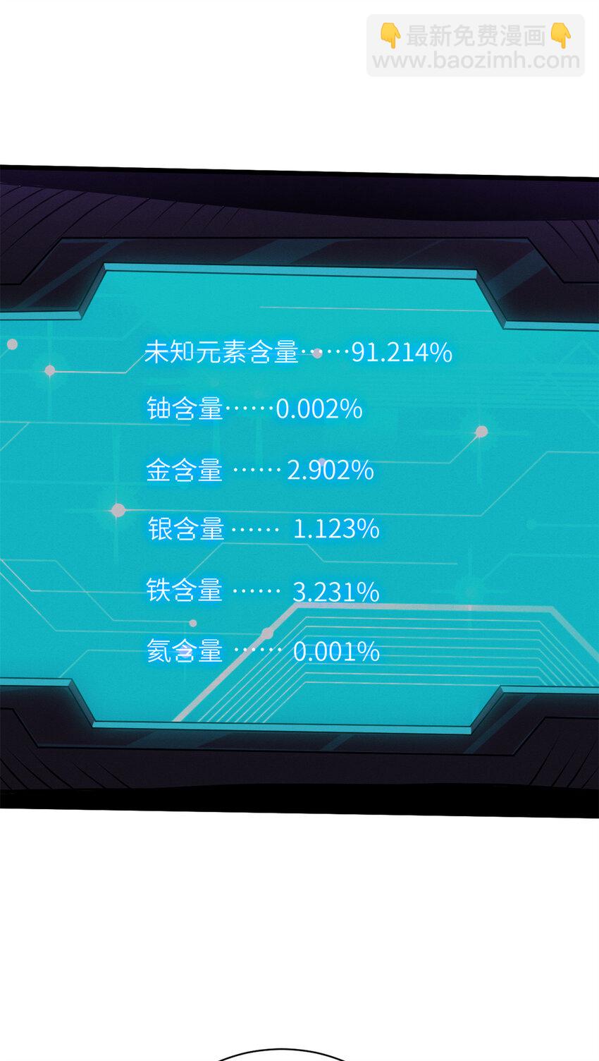 超神寵獸店 - 27 金烏神魔體！ - 3