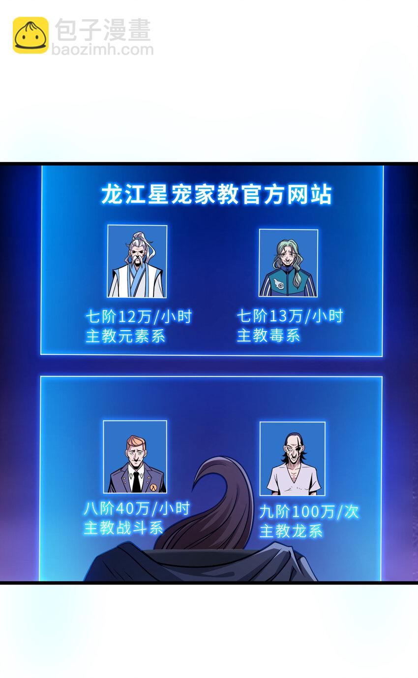 超神寵獸店 - 40 龍獸之間，亦有差距 - 5