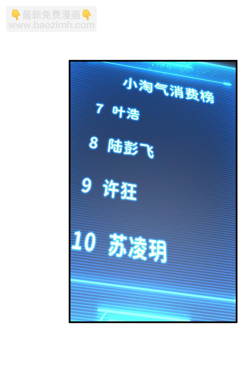 超神寵獸店 - 78 開賽前夕 - 3