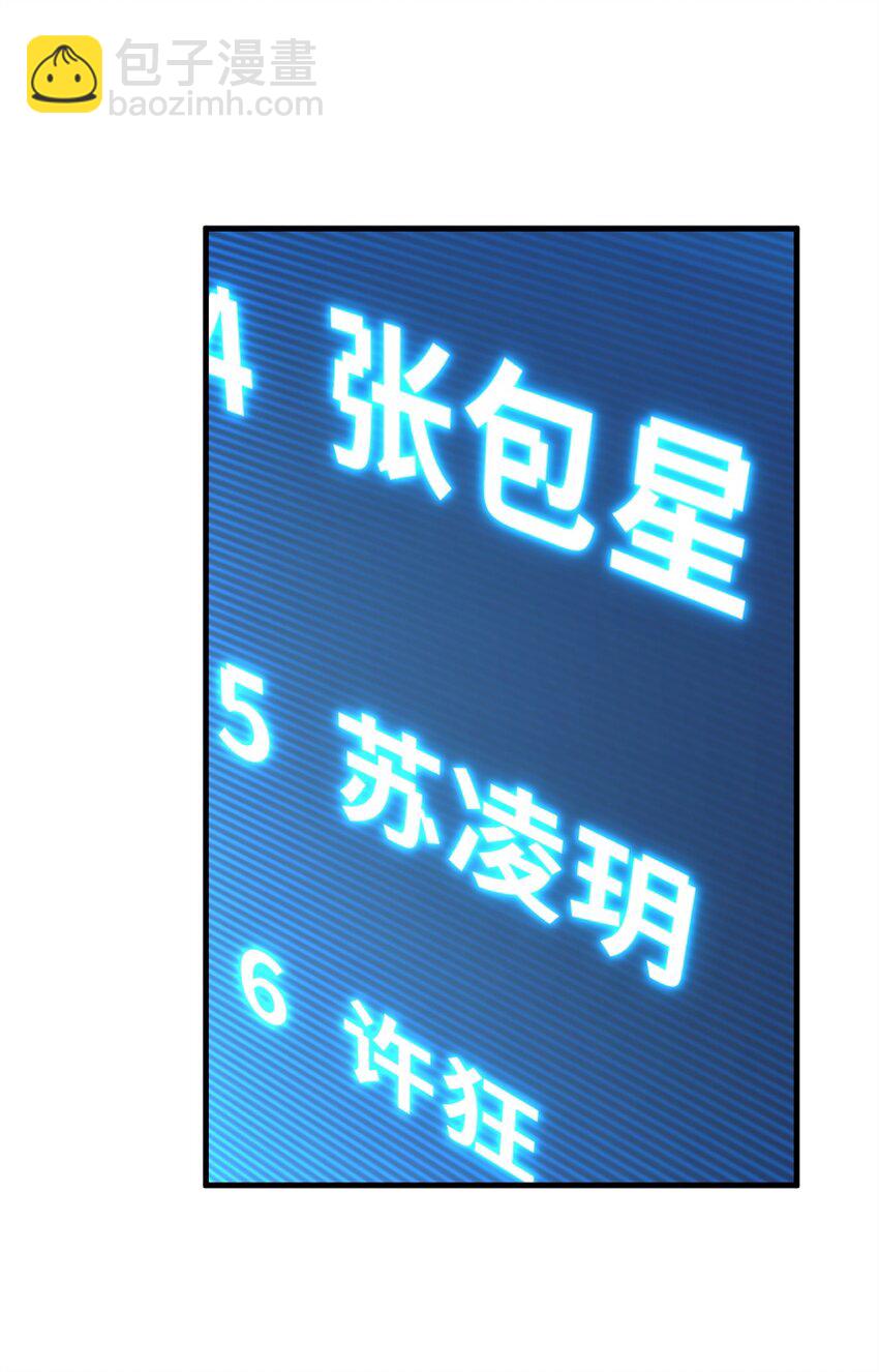 超神寵獸店 - 78 開賽前夕 - 5