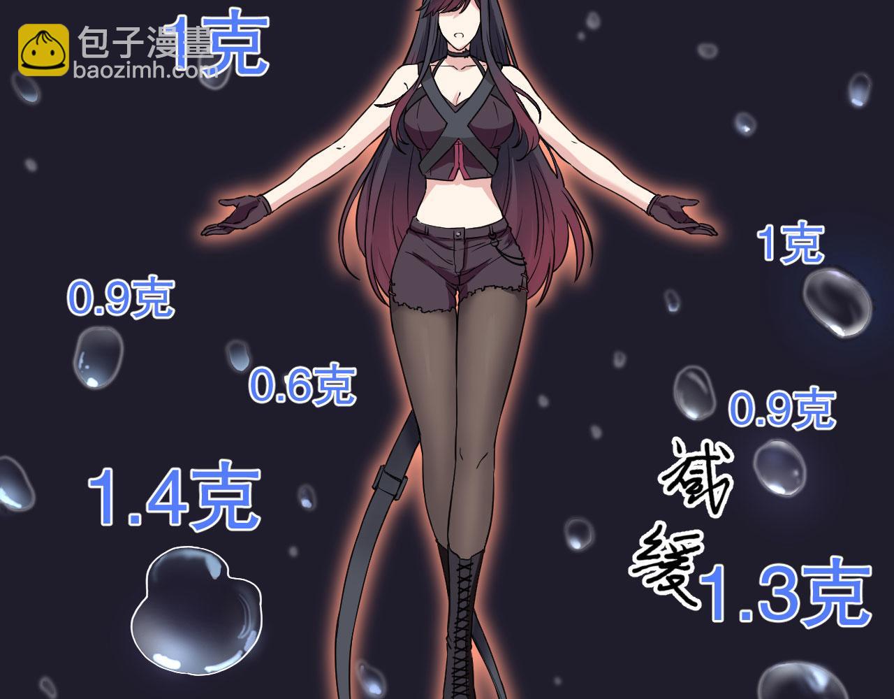 第12话 平衡，协调，控制(1/3)-第13话