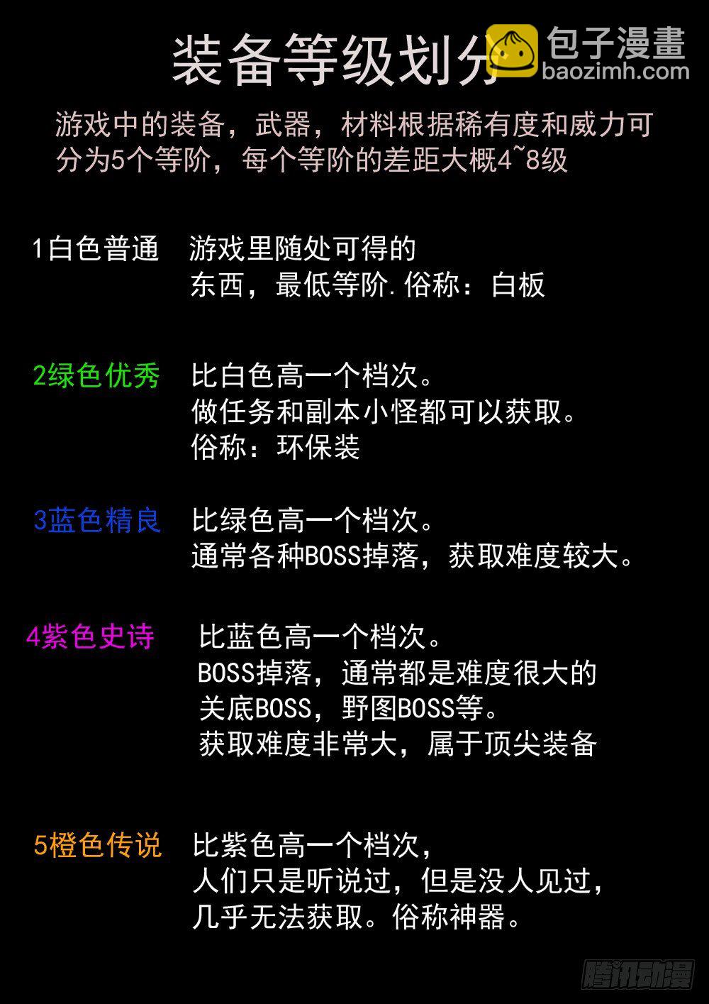 第二季05 击杀BOSS-第177话