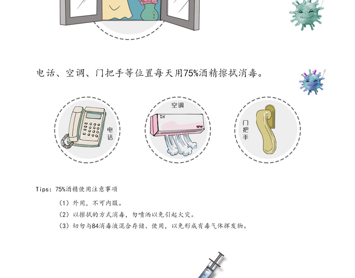 超實用新型冠狀病毒防護圖冊 - 超實用新型冠狀病毒防護圖冊(1/2) - 4