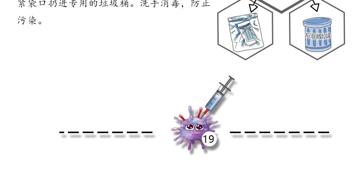 超實用新型冠狀病毒防護圖冊 - 超實用新型冠狀病毒防護圖冊(2/2) - 3