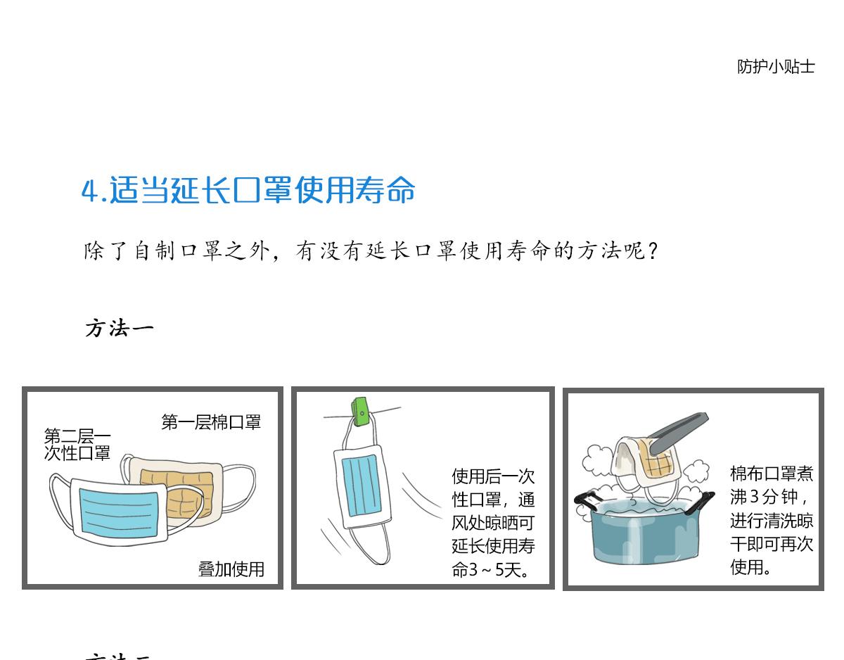 超實用新型冠狀病毒防護圖冊 - 超實用新型冠狀病毒防護圖冊(2/2) - 4