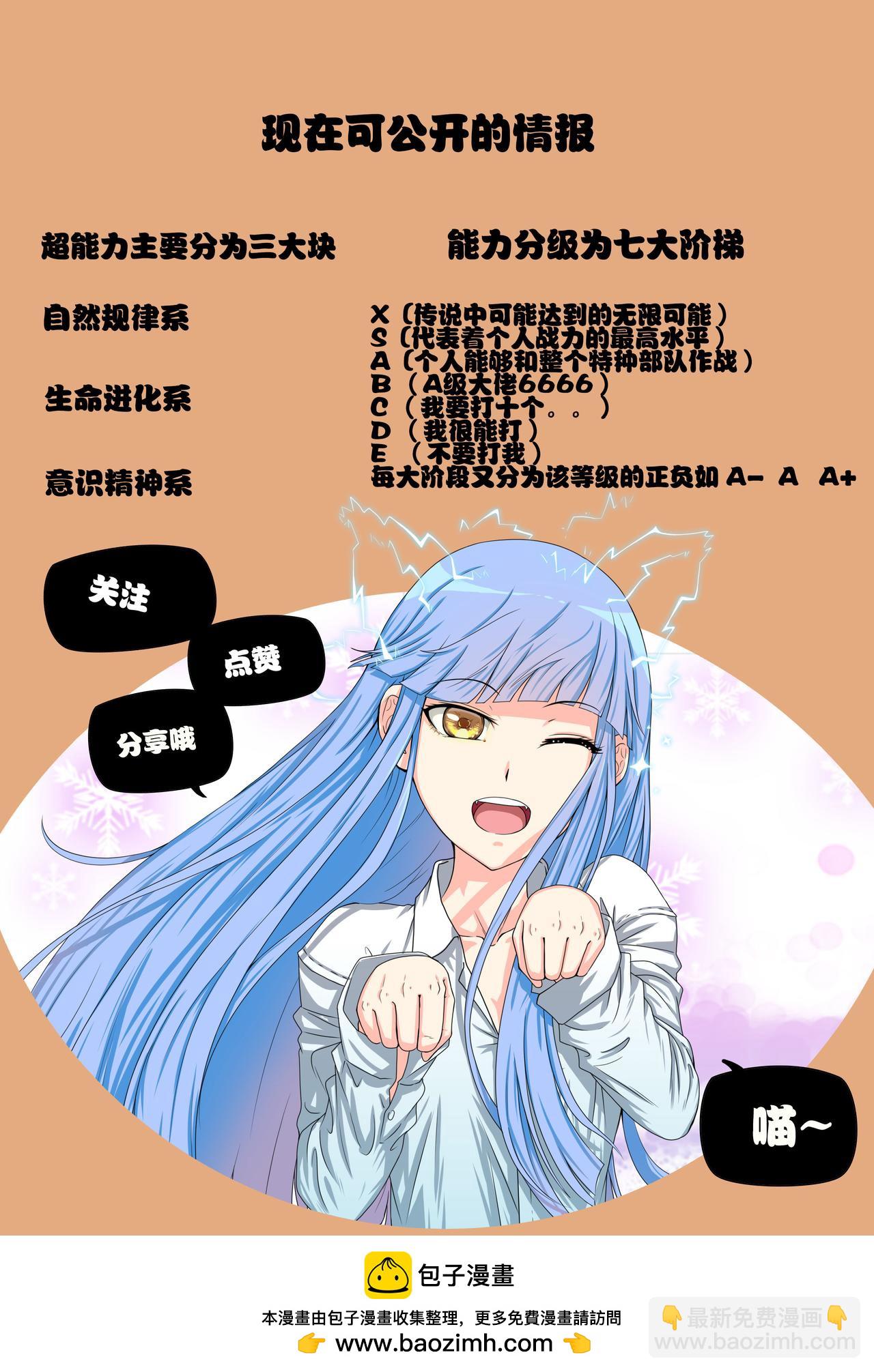 公主抱？-第3话