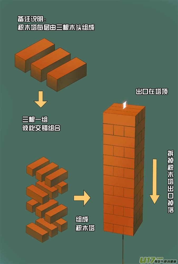 超質體 - 11話：摩森的陰謀（中） - 2