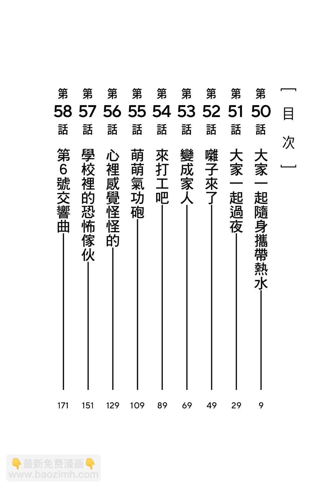 超自然武裝噹噠噹 - 第07卷(1/4) - 2