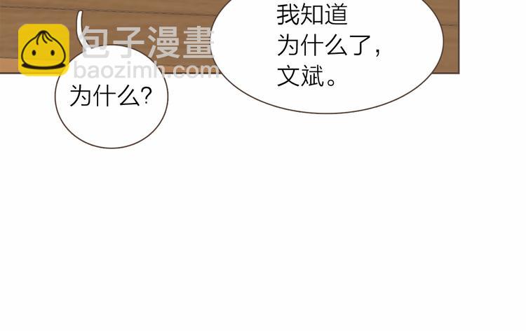 臣服於我 - 第4話  不是那種關係(1/3) - 1