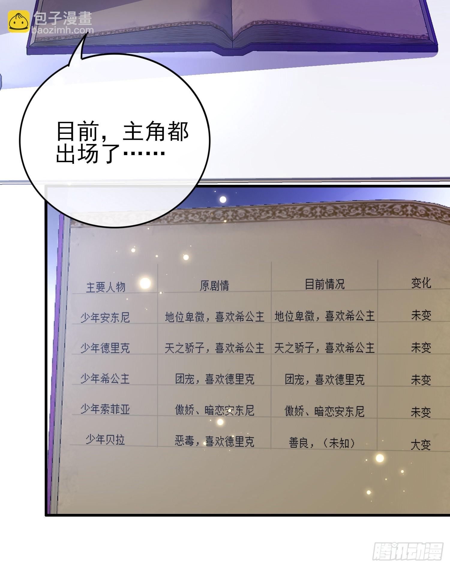 第43话整理线索(1/2)-第47话