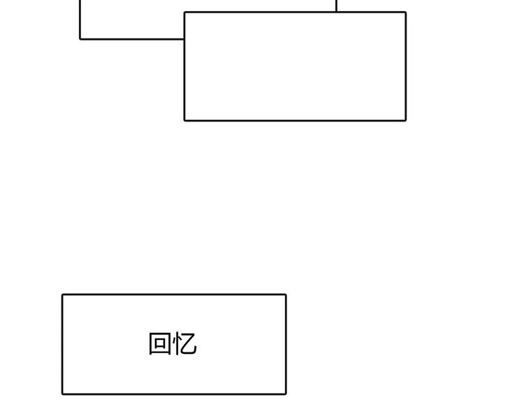 城市王子与土著少女 - 第2话 兄妹关系？！(4/4) - 7