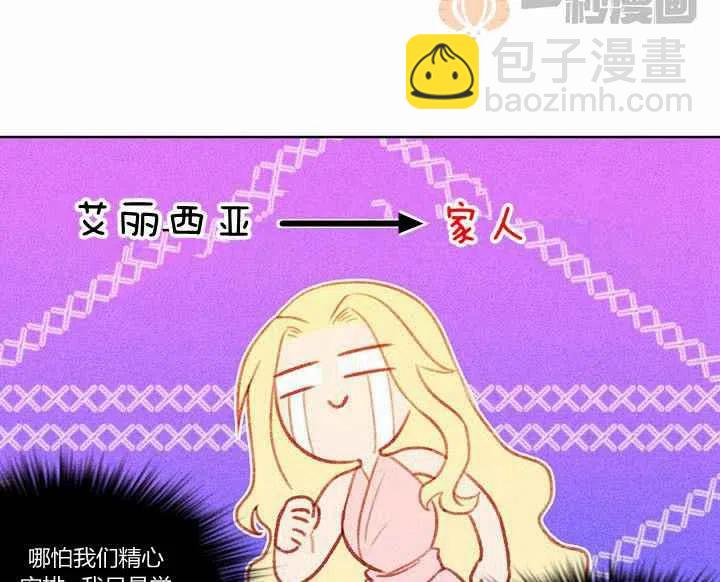 成爲暴君姐姐的生存法則 - 第5話(2/2) - 5