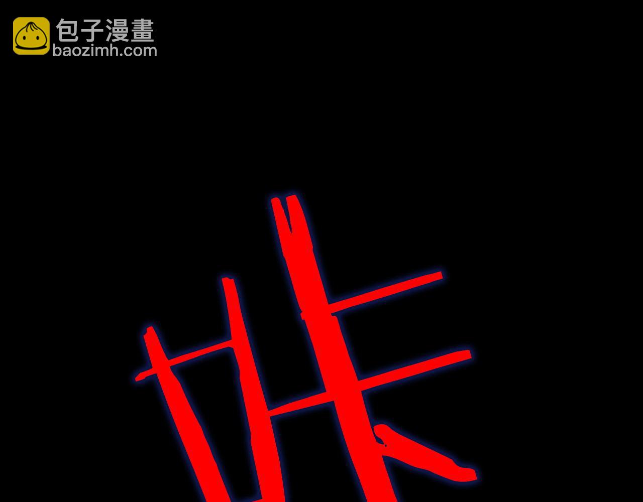 成爲克蘇魯神主 - 第163話 第三次失控！(1/3) - 3