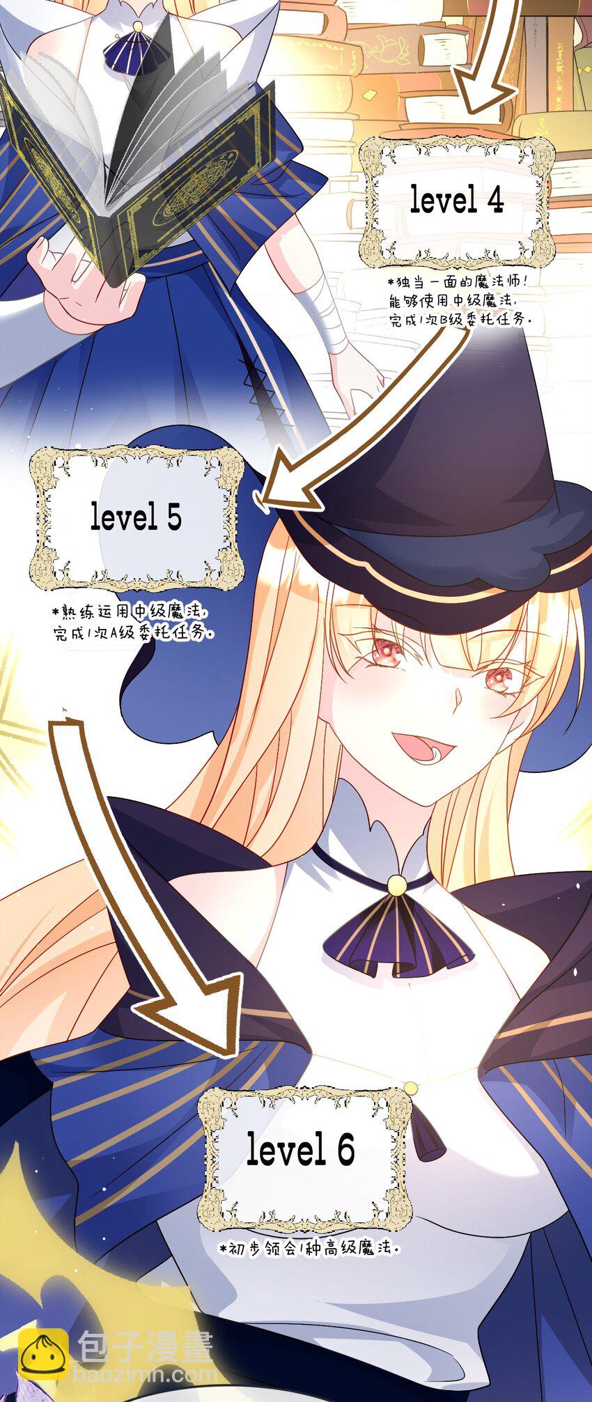 第33话 天赋测试-第33话