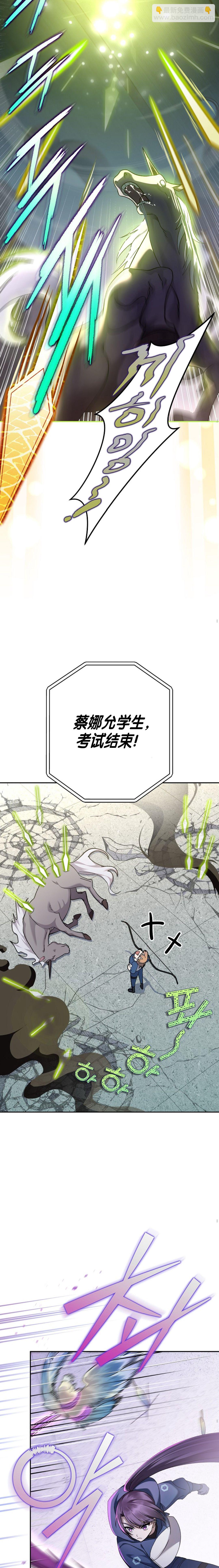 成爲小說中頂尖英雄 - 第43話 - 6