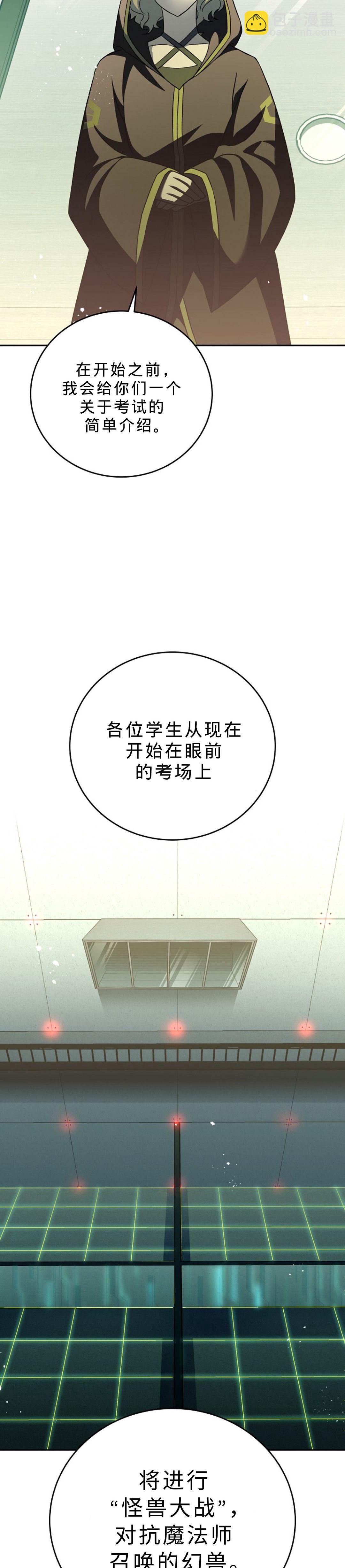 成爲小說中頂尖英雄 - 第43話 - 1