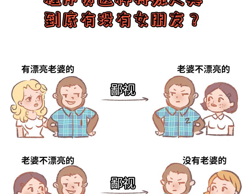 程序員到底有沒有女朋友？ - 程序員到底有沒有女朋友？ - 3