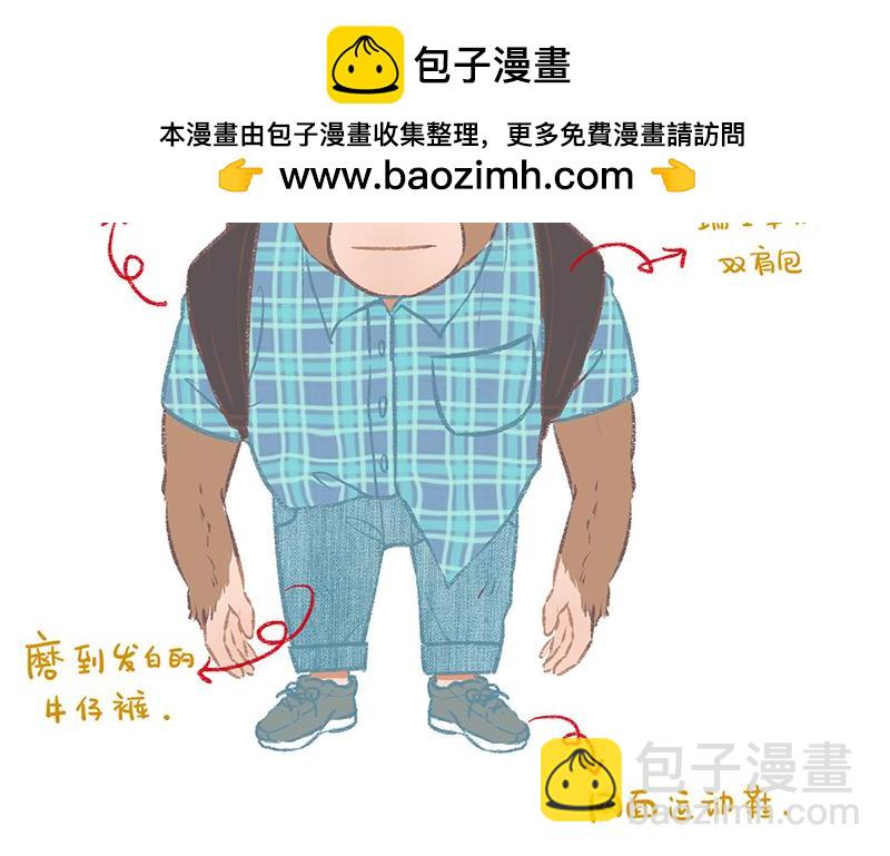程序員到底有沒有女朋友？ - 程序員到底有沒有女朋友？ - 2