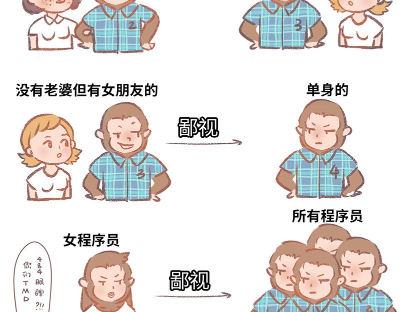 程序員到底有沒有女朋友？ - 程序員到底有沒有女朋友？ - 4