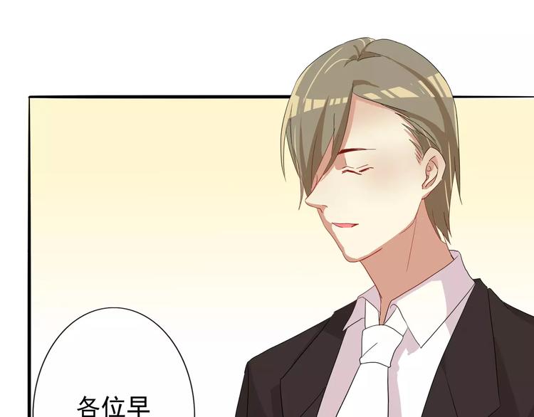 第29话 游戏中的总裁角色-第29话