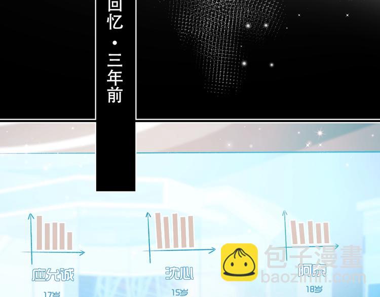 第88话 阴谋升级(1/3)-第105话