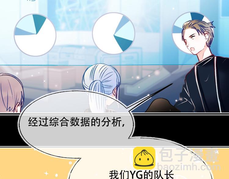 第88话 阴谋升级(1/3)-第105话