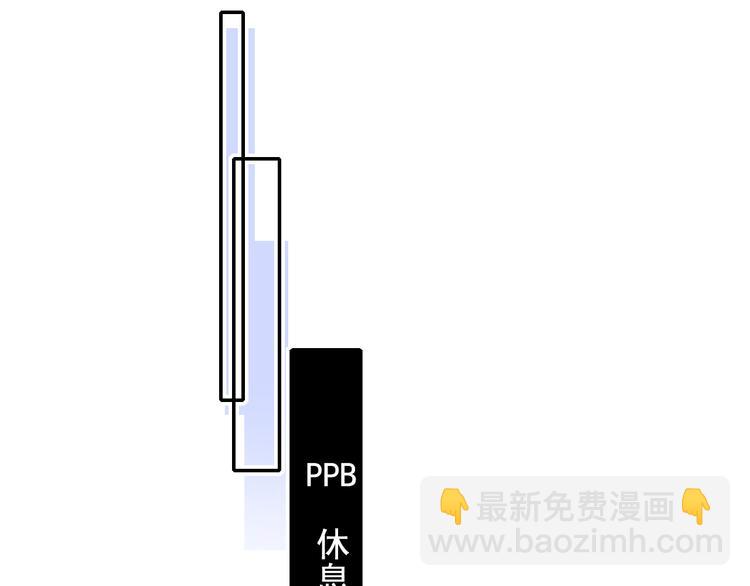 第98话 陷害(1/2)-第119话