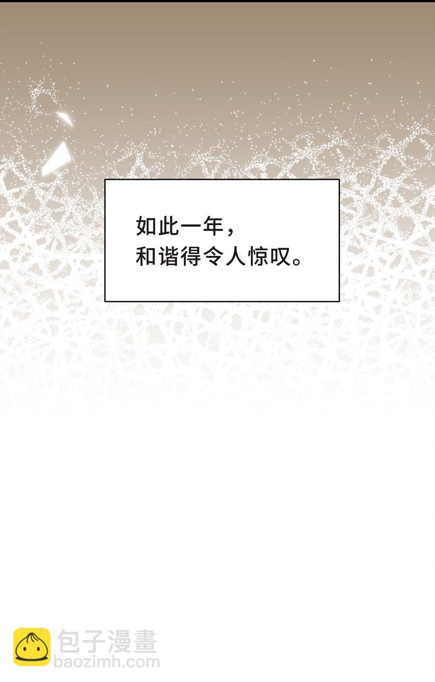 Chap.20 你还真是灰姑娘体质(1/2)-第21话