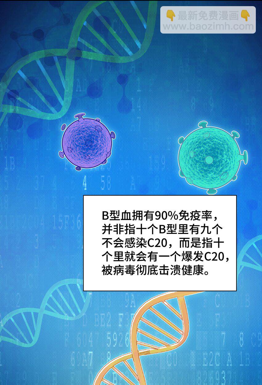 Chap.75 你的日记我看了(1/2)-第79话