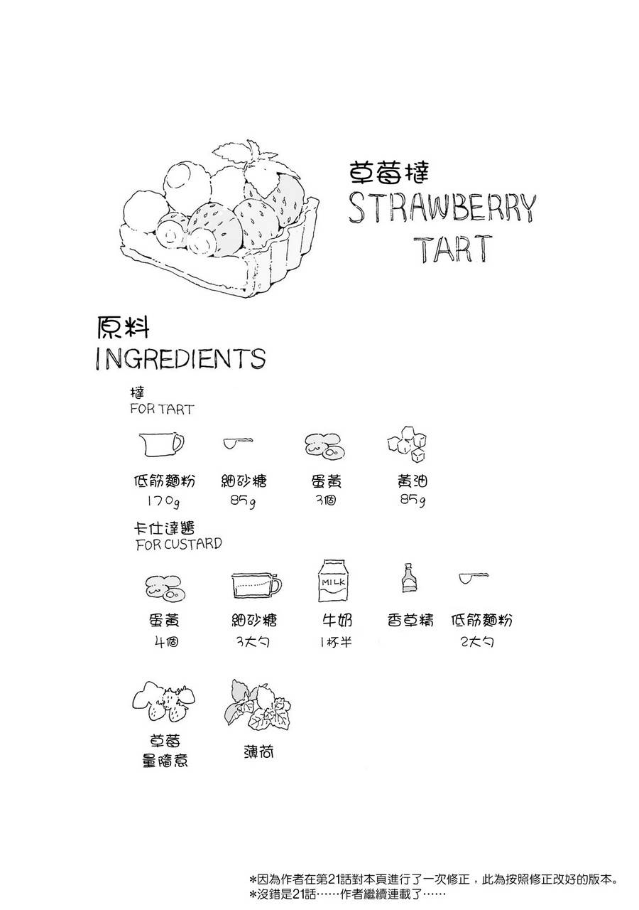 沉睡街道的喫茶店 - 第03話 - 3