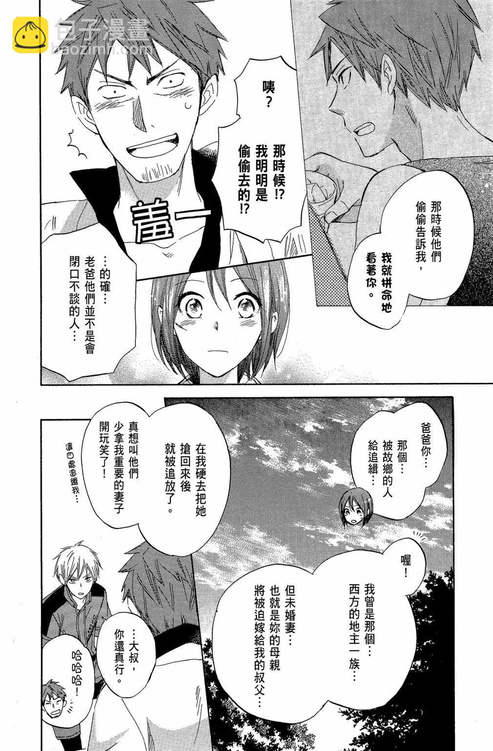 赤發白雪姬 - 第07卷(1/4) - 4