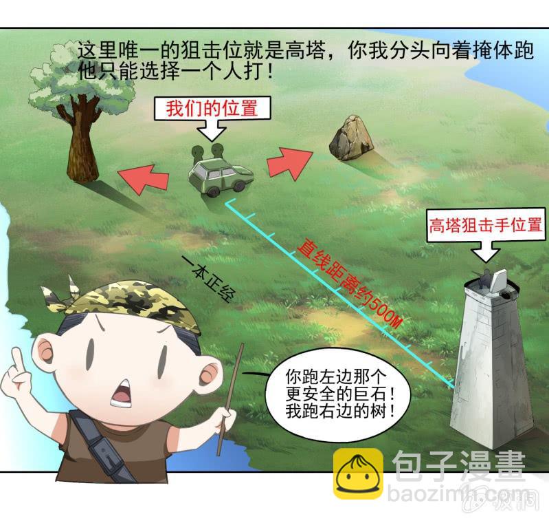 挂逼降临(上)-第1话