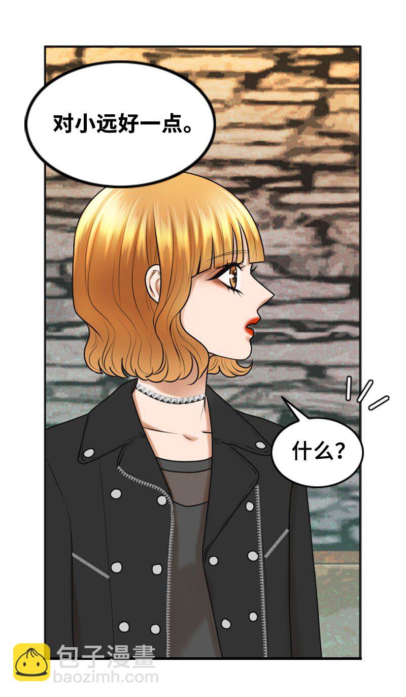 23 拍摄期间(1/2)-第23话