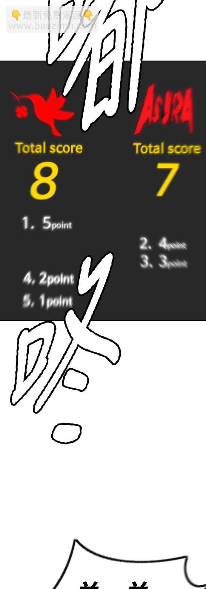 衝鋒衣 - [第3部] 第97話 最終分數(2/2) - 6