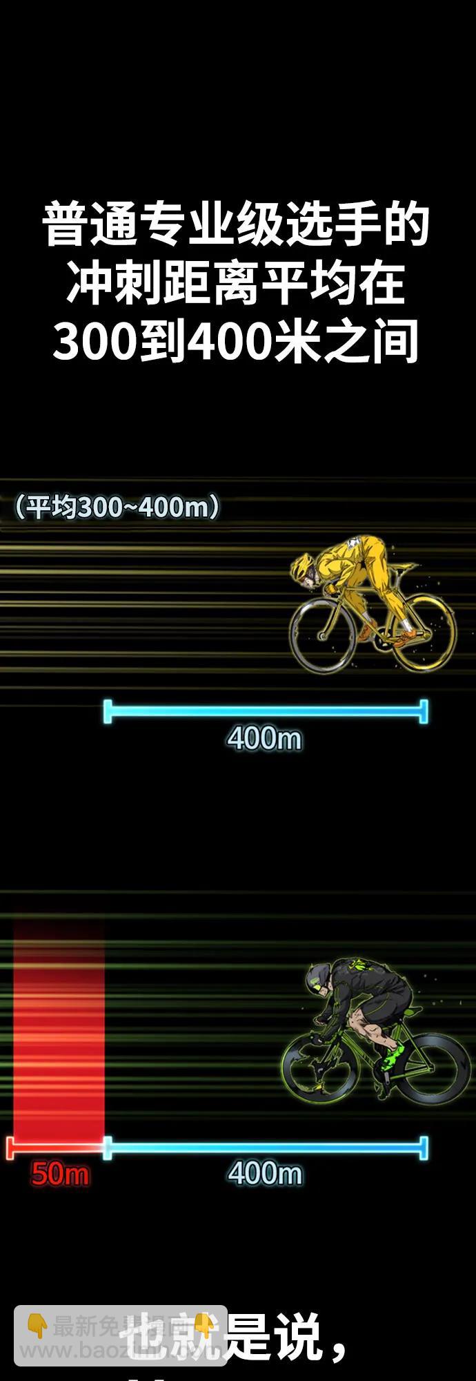 衝鋒衣 - [第4部] 第125話 Box in(1/3) - 8