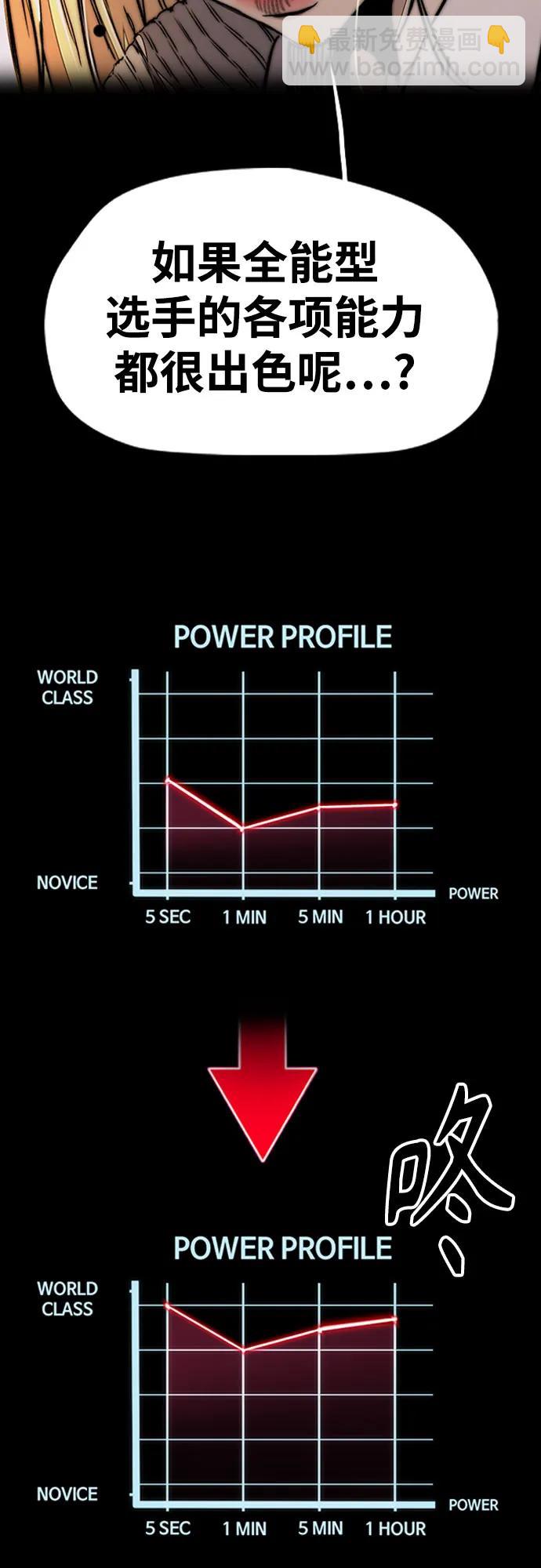 衝鋒衣 - [第4部] 第145話 看不見的戰爭(1/2) - 8