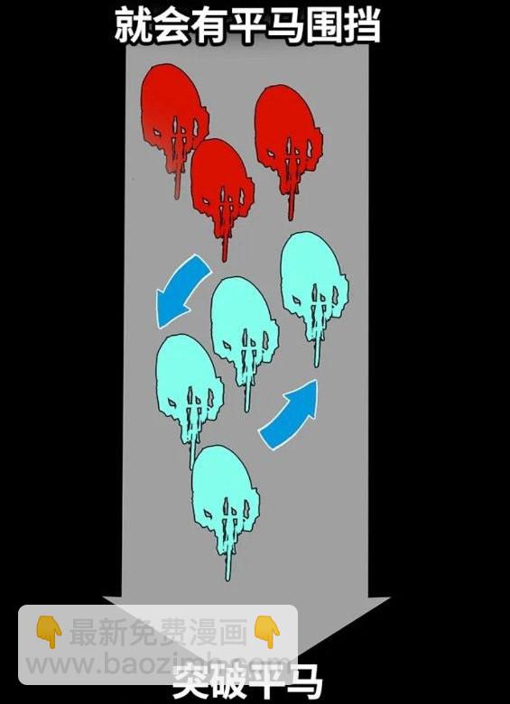 衝鋒衣 - 第4部68話(5/9) - 7