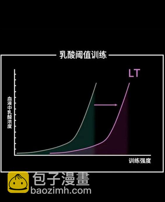 衝鋒衣 - 第4部70話(1/7) - 4