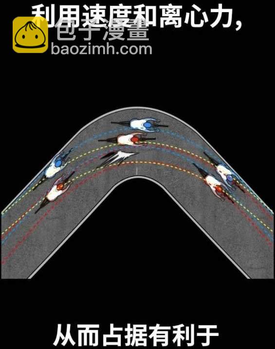 衝鋒衣 - 第4部88話(5/6) - 7