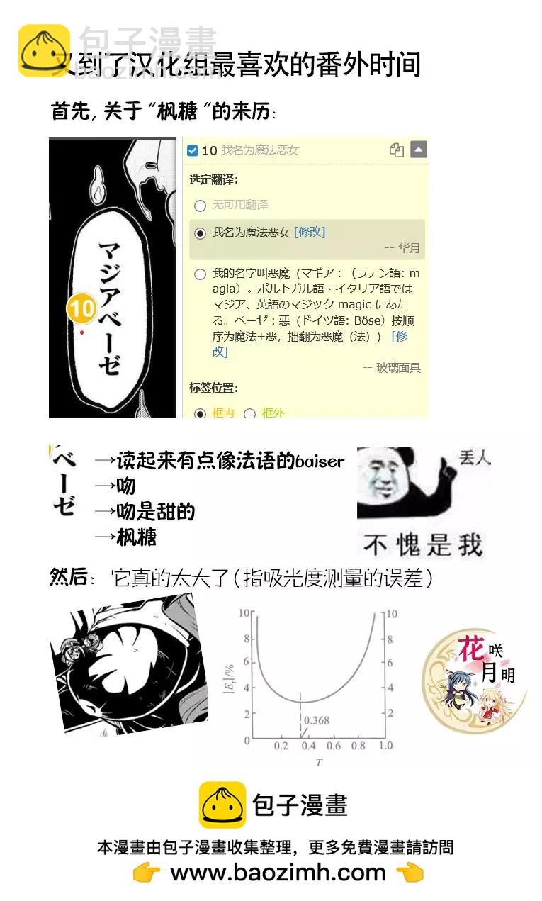 憧憬成爲魔法少女 - 第12話 - 4