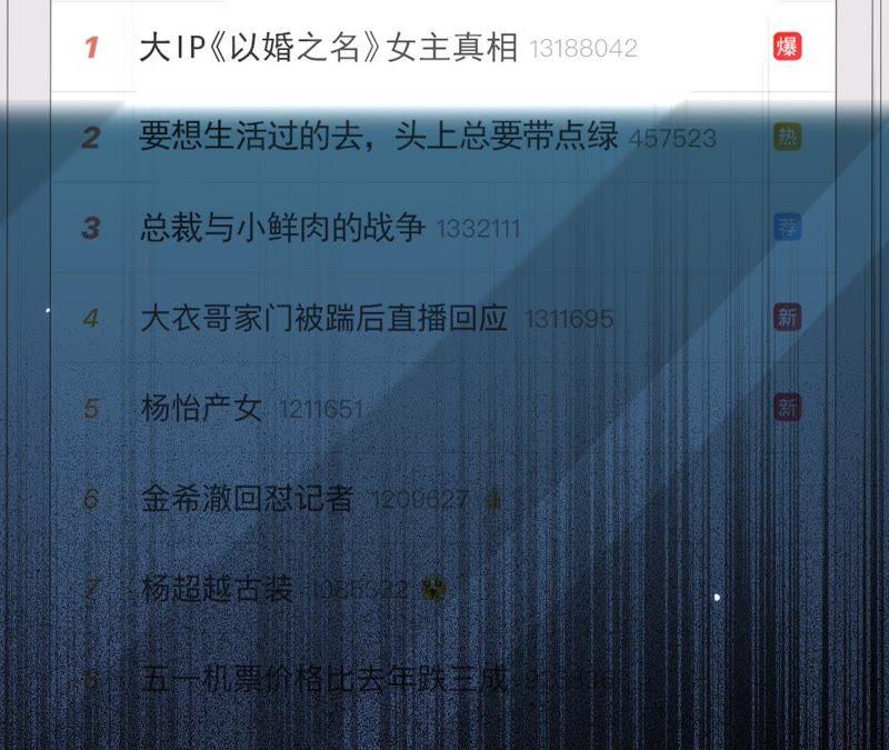 寵妻狂魔：百萬千金要淪陷 - 第89話 上熱搜了(1/2) - 1