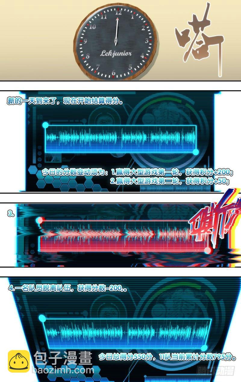 蟲生（開局覺醒跳蚤血脈） - 116.1000分 - 3