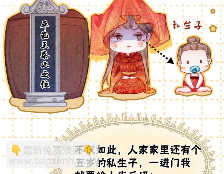 第1话 准王妃要逃婚？！(1/3)-第3话