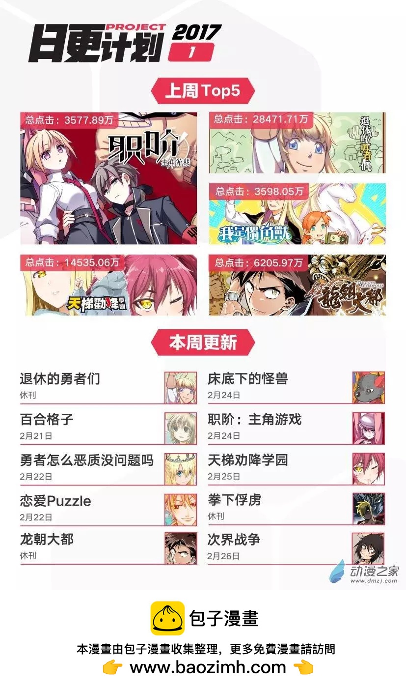 牀底下的怪獸 - 第10回下 - 3